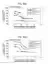 Fig. 06 - Component for machine structural use and method for making the same