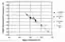 Fig. 01 - Methods of processing nickel-titanium alloys