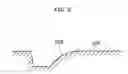 Fig. 06 - Pneumatic tire