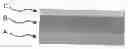 Fig. 01 - Process for producing versatile plastic products having a preferentially abrasion-resistant surface