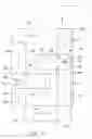 Fig. 10 - Method of placing a material transversely on a moving web