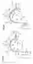 Fig. 04 - Velocity-changing apparatus for web