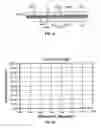 Fig. 13 - Method and device for controlling the passage of radiant energy into architectural structures