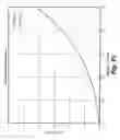 Fig. 14 - Reduced Visibility Insect Screen