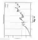 Fig. 16 - Reduced Visibility Insect Screen