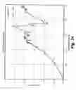 Fig. 17 - Reduced Visibility Insect Screen