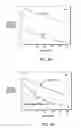 Fig. 07 - Nanoengineered thermal materials based on carbon nanotube array composites
