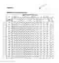 Fig. 06 - Control system and method for heating and cooling devices