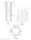 Fig. 02 - Casing Centralizer Coupling