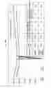 Fig. 77 - Expandable tubular