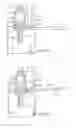 Fig. 16 - Electrical connector assembly with frusto-conical snap fit retaining ring for enhancing electrical grounding of the connector assembly to an electrical box and installation tool therefor