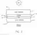 Fig. 03 - Heat treatable low-E coated articles and methods of making same by sputtering Ag in oxygen inclusive atmosphere