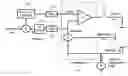 Fig. 01 - Real-time self-calibrating sensor system and method