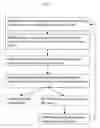 Fig. 04 - Method and system for environmental reclimation and restoration
