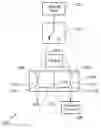 Fig. 01 - Fraction collection in high performance liquid chromatography