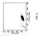 Fig. 05 - Blood cell sorting methods and systems