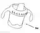 Fig. 01 - Educational drinking device