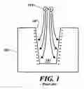 Fig. 02 - Charge-free layer by layer etching of dielectrics