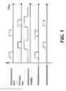 Fig. 04 - Charge-free layer by layer etching of dielectrics