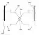 Fig. 01 - Plasma generating equipment