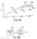 Fig. 05 - Synergic TIG welding system