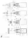 Fig. 04 - Container manufacturing device