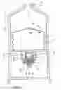 Fig. 03 - Pressure package system