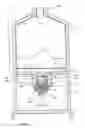 Fig. 04 - Pressure package system