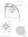 Fig. 03 - Container