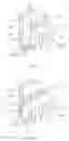 Fig. 08 - Anti-misfit structure for a nail cartridge