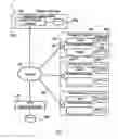 Fig. 02 - Pharmacy network computer system and printer