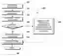 Fig. 01 - INTEGRATED CARD SYSTEM AND METHOD
