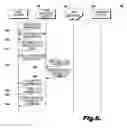 Fig. 07 - INTEGRATED CARD SYSTEM AND METHOD