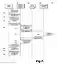 Fig. 08 - INTEGRATED CARD SYSTEM AND METHOD