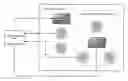 Fig. 01 - Visual identity mechanisms