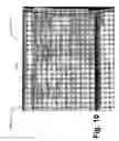 Fig. 11 - Visual identity mechanisms