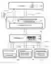 Fig. 01 - Rewritable card printer