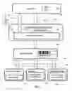 Fig. 02 - Rewritable card printer