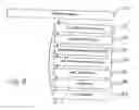 Fig. 09 - Personal information management system