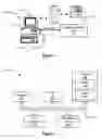 Fig. 02 - Post factory dynamic application selection
