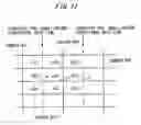 Fig. 10 - Information input and output method using dot pattern