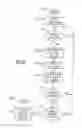 Fig. 47 - Method and apparatus for reading decodable indicia