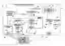 Fig. 01 - Automatic exposure system for imaging-based bar code reader