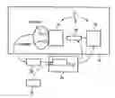 Fig. 01 - Method and apparatus for determining wear and tear in machines