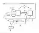 Fig. 02 - Method and apparatus for determining wear and tear in machines