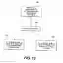 Fig. 14 - Destruction method with 45 degree feeding