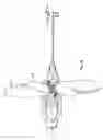 Fig. 31 - Helicopter with horizontal control