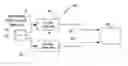 Fig. 01 - System and method for an integrated backup control system