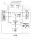 Fig. 05 - Control, sound, and operating system for model trains