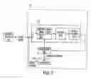 Fig. 09 - Control, sound, and operating system for model trains